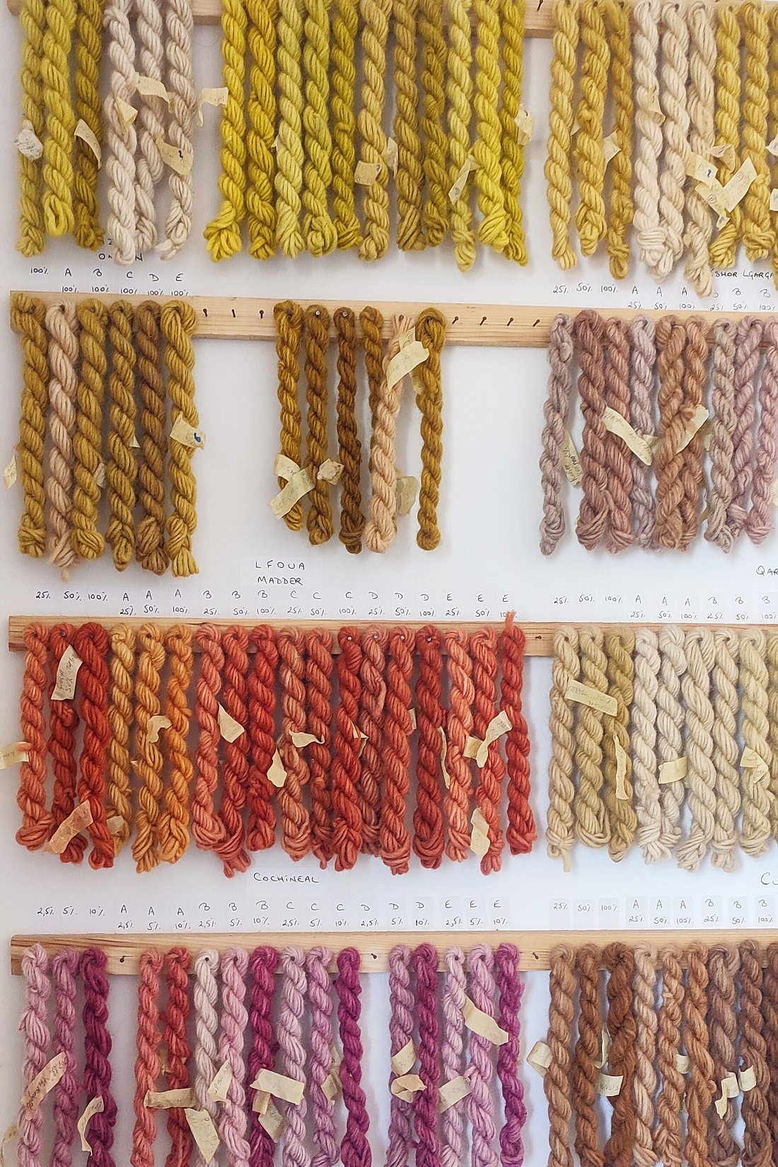 colored wool fibers braided against the wool making a degradé pattern